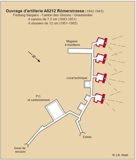 romerstrasse