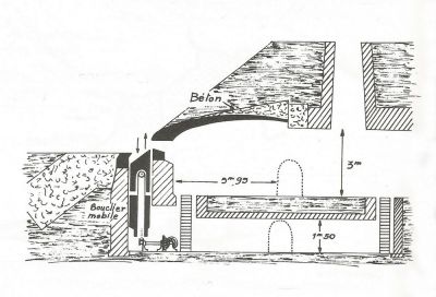 5---Casemate-francaise-fonte-dure-1874-Mougin